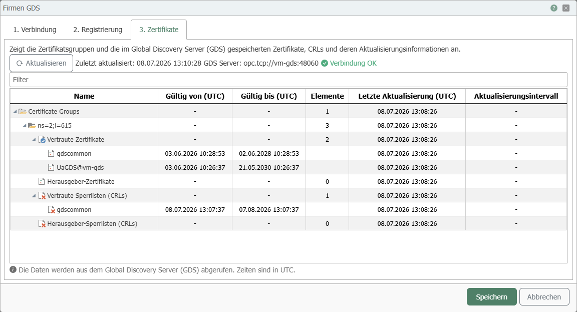 GDS Certificates