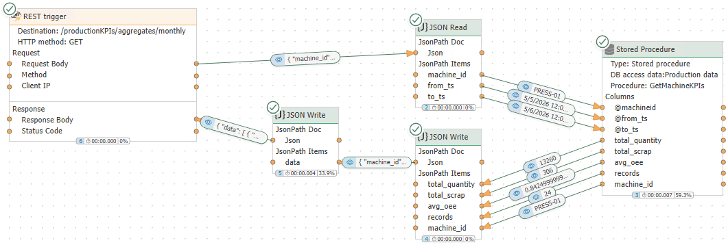 mcp_example