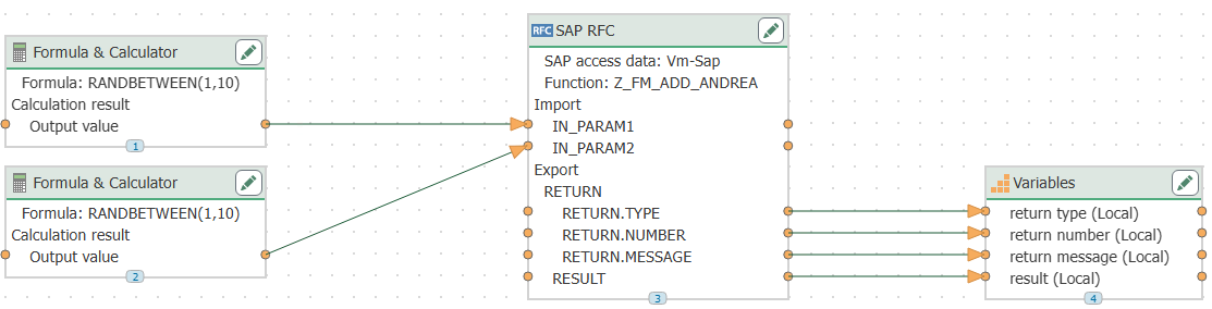 Connection to the SAP RFC transfer object
