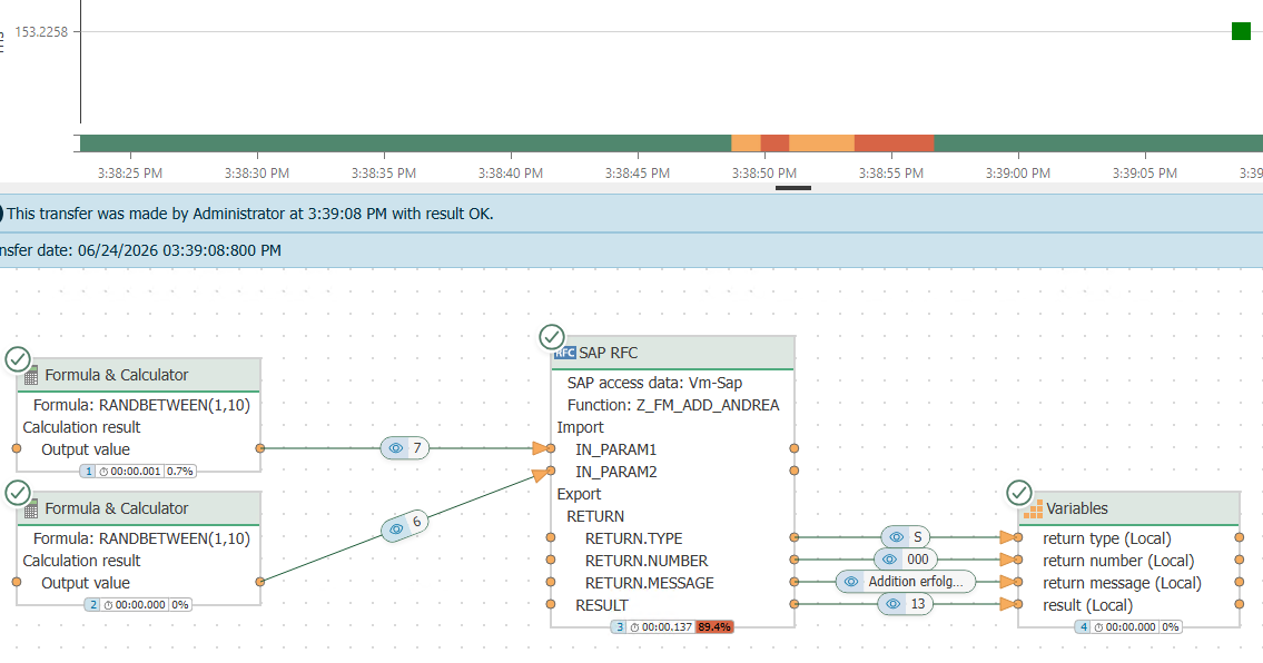 Result of the RFC call in the status display