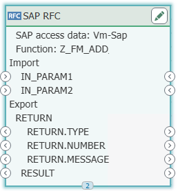 SAP RFC Transfer Object for Z_FM_ADD