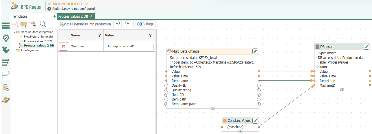 Example of a template with a Multi Data Change Trigger and database destination