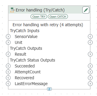  Error handling (Try/Catch) node in the flow with the “Open TRY” and “Open CATCH” action bars, as well as the items for inputs, outputs, and status outputs 